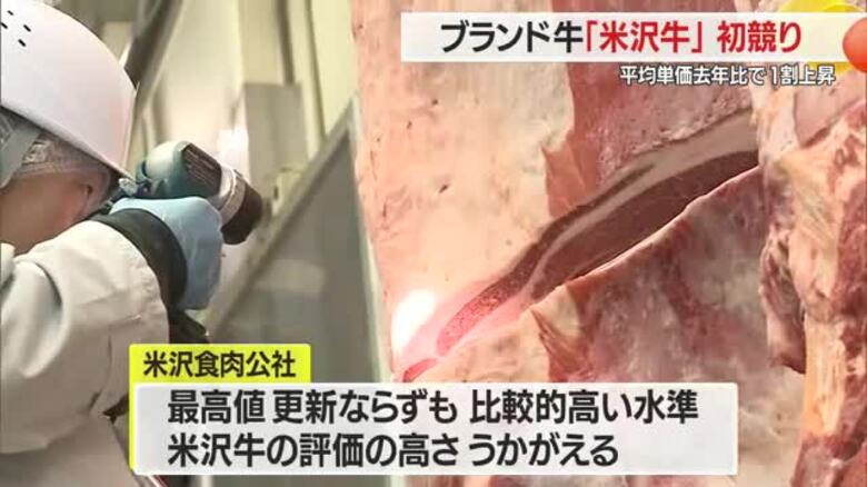 ブランド牛「米沢牛」初競り・1キロ平均単価2917円（昨年比+1割）　インバウンド需要に期待　山形｜FNNプライムオンライン