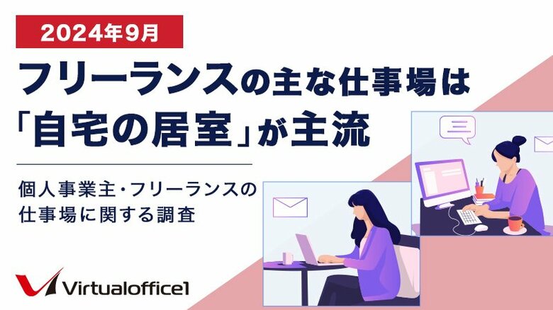 フリーランスの主な仕事場は『自宅の居室』が主流|個人事業主・フリーランスの仕事場に関する調査(2024年9月)