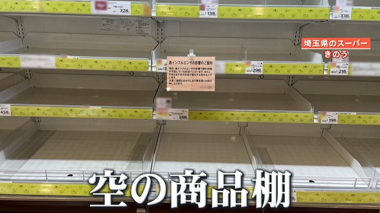 【高騰】卵が品薄で店の商品棚が空っぽに…購入制限も　棚に残ったのは「1パック300円超え」 鳥インフルエンザの影響いつまで？｜FNNプライムオンライン
