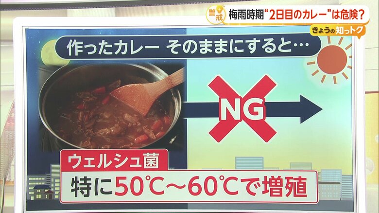 梅雨時期の食中毒に注意　「最近は夏場のノロウイルスも」　2日目のカレーは再加熱してもウェルシュ菌死なず…粗熱取り冷蔵庫へ｜FNNプライムオンライン