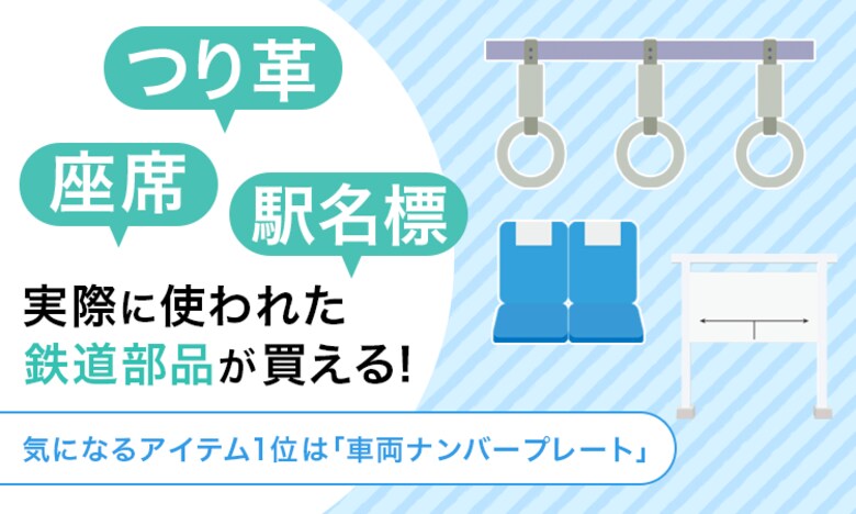 つり革、座席、駅名標…実際に使われた鉄道部品が買える！気になるアイテム1位は「車両ナンバープレート」