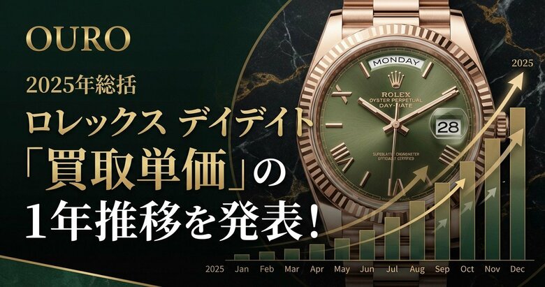 OURO【2025年総括】ロレックス デイデイト「買取単価」の1年推移を発表！