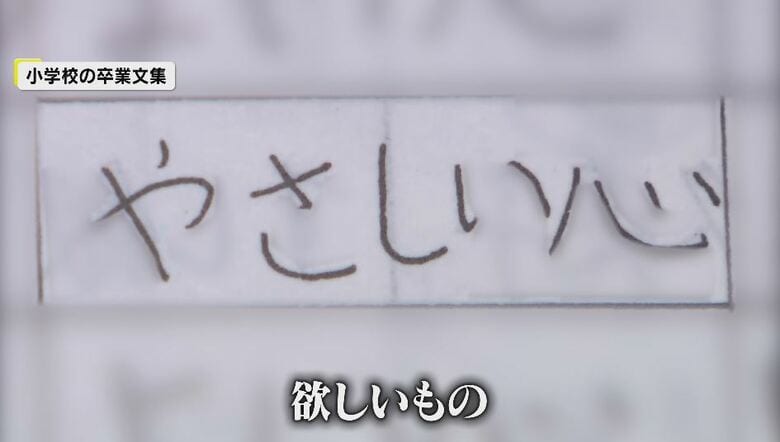 小学校の卒業文集