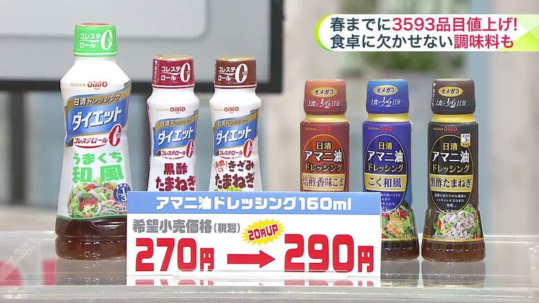 1月はドレッシングが値上げ