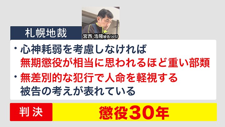 井戸裁判長の判決