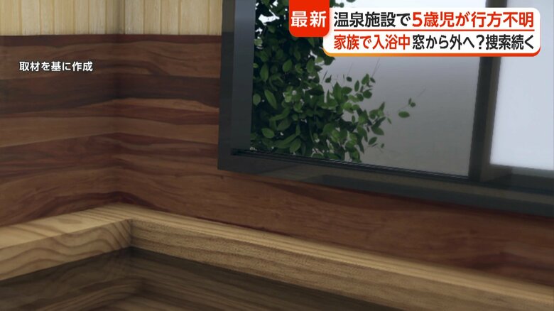 浴室の窓は開いていたという