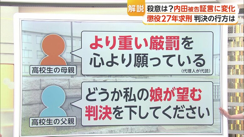 きょうの裁判 遺族の意見陳述