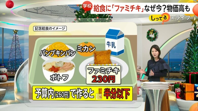 260円の予算内でファミチキ分を賄おうとした場合のイメージ