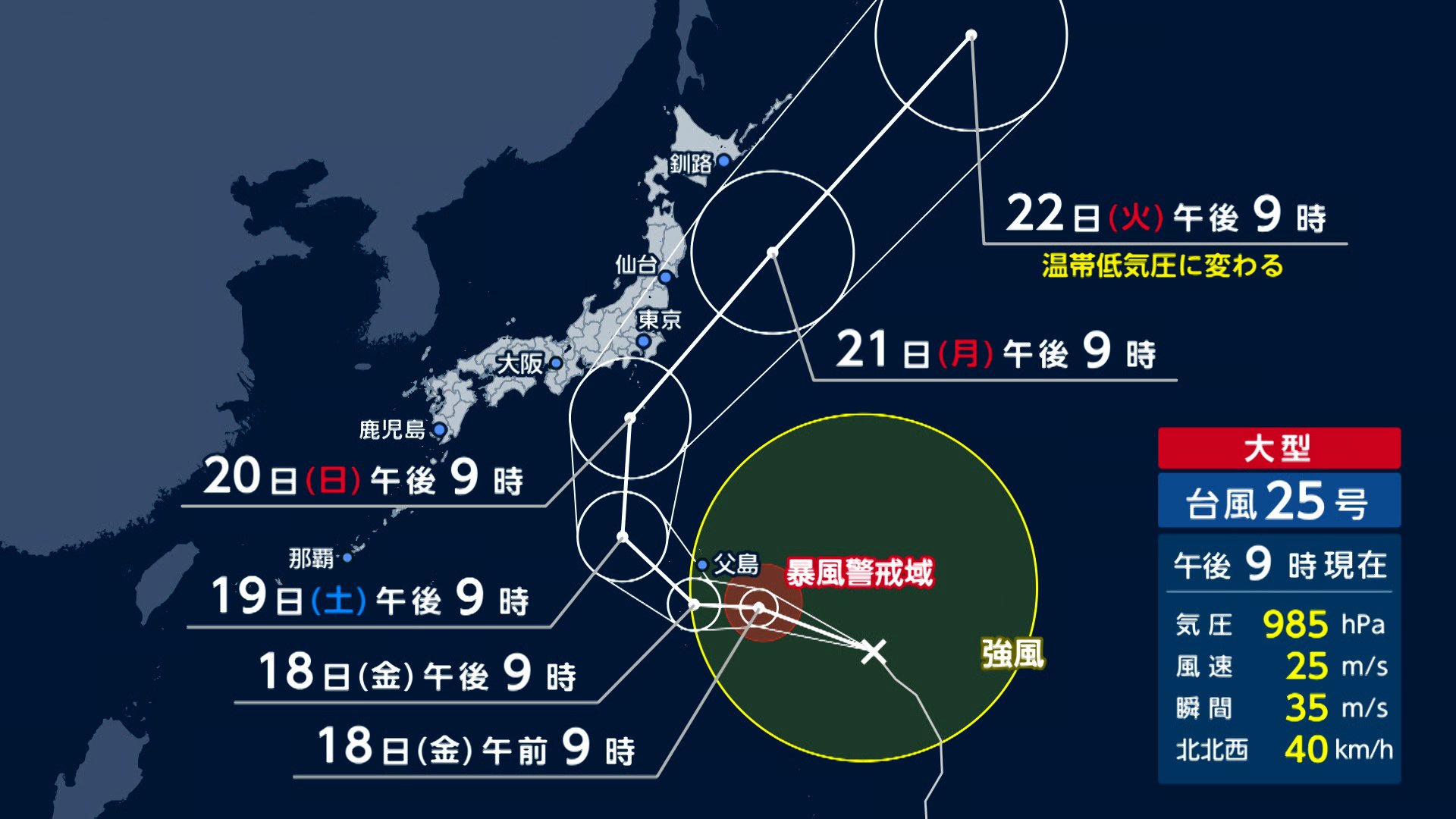 “大型”台風25号が5連休に関東接近へ 警報級の大雨のおそれ