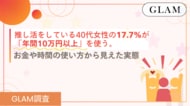 推し活をしている40代女性の17.7%が「年間10万円以上」を使う。お金や時間の使い方から見えた実態【GLAM調査】