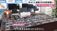 副業で収入を得られるなどとＳＮＳで嘘　４１人逮捕　被害者は去年１年間で約２３００人か　大阪府警が摘発