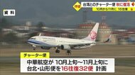 台湾観光客を呼び込む!　台湾と山形を結ぶ定期チャーター便復活の見通し　中華航空が台北・山形便16往復32便運航を計画【山形発】