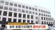県内企業のボイスフィッシング詐欺被害9億円超え（2025年）　全国被害約45億円の2割に相当　山形