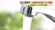 静岡市が水道基本料金を4カ月間40％減額　難波市長「物価高対策で公平に寄与できる」
