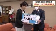 笠岡市（人口約４．３万人）市議定数２０→１８に削減を　市民グループが市長に直接請求【岡山】