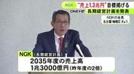 NGKが2035年度の売上高を1.3兆円まで拡大する長期経営計画を発表 祖業の碍子事業から業態転換へ
