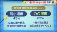 3連休前半はお出かけ日和 乾燥に注意「乾燥注意報」について詳しく【佐賀県】