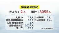 新型コロナ 宮崎県内でインド型変異株疑いの感染者 初確認 宮崎県