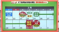 新型コロナ 浜松の男性 濃厚接触者は同僚ら4人