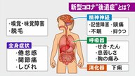 脱毛は女性の方が3倍出やすい…「コロナ後遺症」分かってきた新たな事実　嗅覚障害等は若い世代で痩せ型ほど