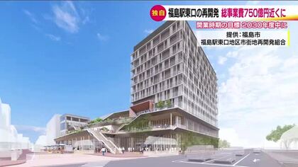 JR福島駅東口再開発　総事業費は750億円近くに膨らむ　開業は2030年度中　さらに遅れる見通し