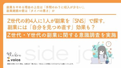 Z世代の約4人に1人が副業を「SNS」で探す。副業には「自分を見つめ直す」効果も？Z世代・Y世代の副業に関する意識調査を実施