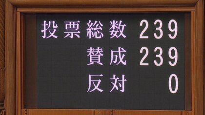 「危険運転」の基準見直し改正案が参議院で可決アルコール濃度は「呼気1リットルあたり0.5ミリグラム以上」など数値明確化