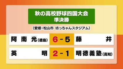 【速報】英明が決勝進出　藤井は延長で敗れる　秋季四国地区高等学校野球大会準決勝【香川】