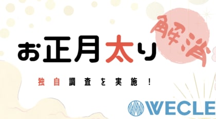 この時期気になる『お正月太り』… 体型維持・姿勢改善の課題は【柔軟性アップ】 と73.9%が回答!成功させる鍵は、無理せず続けやすい運動習慣だった!?