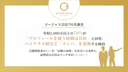 【ゴージャス会員791名調査】年収1,000万以上の76%が「プロフィールを疑う時間は負担」と回答。ハイクラス層ほど「メンパ」を重視する傾向