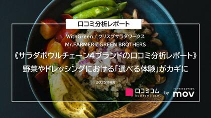 サラダボウルチェーン4ブランドの口コミ約3,500件を大調査!野菜やドレッシングにおける「選べる体験」がカギに?