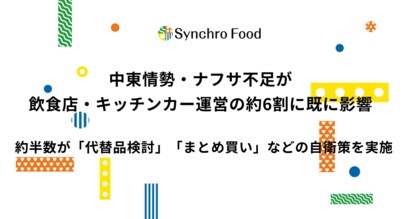 中東情勢・ナフサ不足が飲食店・キッチンカー運営の約6割に既に影響　約半数が「代替品検討」「まとめ買い」などの自衛策を実施
