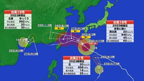【台風情報】トリプル台風　18号・19号・21号　予想進路　18号接近で沖縄・奄美は暴風・高波に厳重警戒　速度落とし影響長引くおそれ　太平洋沿岸もうねりの可能性　20号は熱帯低気圧に