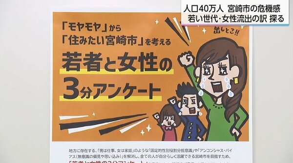 「住みやすいけど働きたい会社がない」宮崎市から深刻な「女性の流出」が判明　若者に選ばれる街づくりへの「本音」調査はじまる｜FNNプライムオンライン