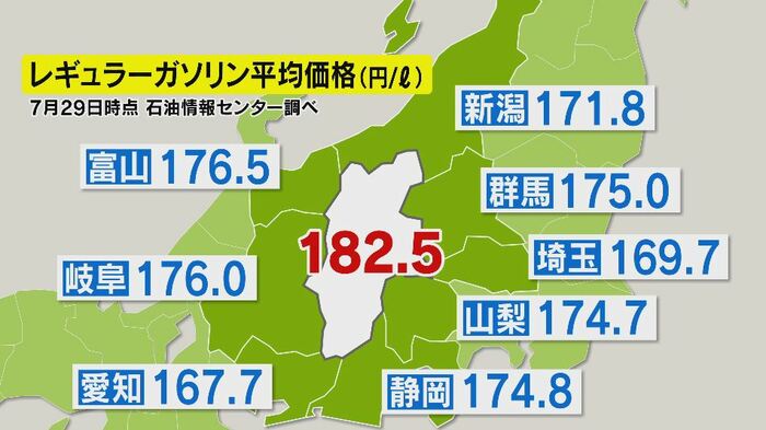 レギュラーガソリン平均価格(7月29日時点 石油情報センター調べ)