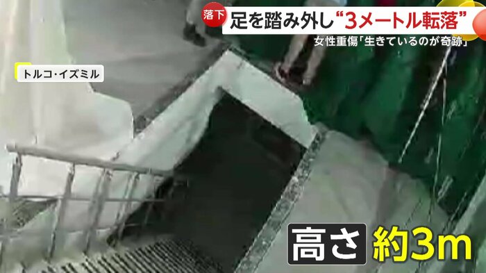 従業員が作業している足元にあった穴(IHA)