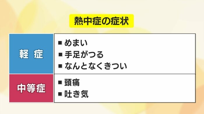 熱中症の主な症状
