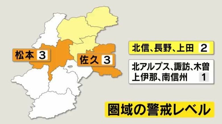 【新型コロナ】長野県内2市で新たに40人感染　長野市9人、松本市31人　確保病床使用率4.6%