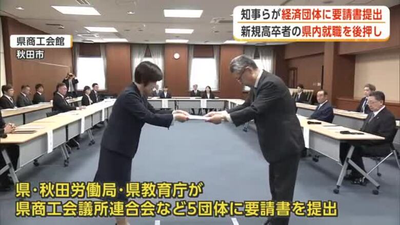 高卒求人の早期提出と賃上げで若者の県内定着へ　秋田県と秋田労働局、経済5団体に要請書提出｜FNNプライムオンライン