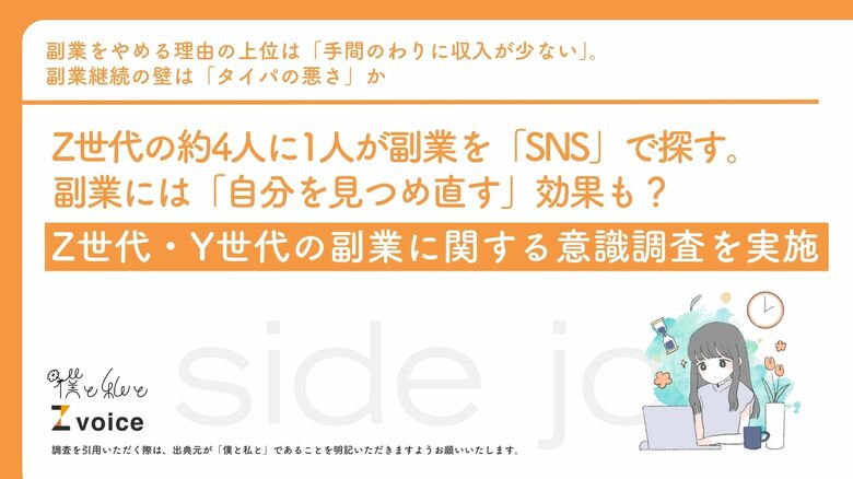 Z世代の約4人に1人が副業を「SNS」で探す。副業には「自分を見つめ直す」効果も？Z世代・Y世代の副業に関する意識調査を実施
