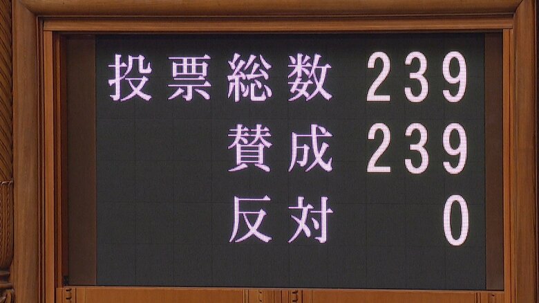 「危険運転」の基準見直し改正案が参議院で可決アルコール濃度は「呼気1リットルあたり0.5ミリグラム以上」など数値明確化｜FNNプライムオンライン