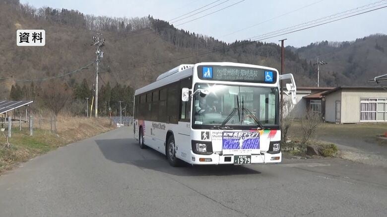 運転手不足、利用客の減少…6つのバス路線の廃止方針　市が対応案「乗り合いタクシー」や「市営バス」として運行｜FNNプライムオンライン