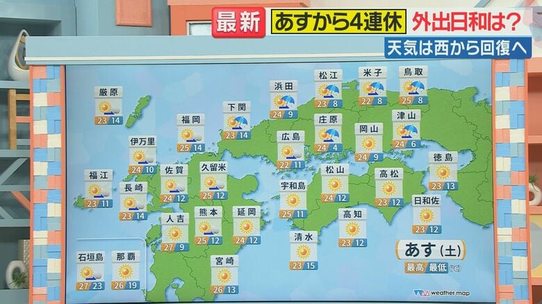 【天気解説】気になるGWの天気は…連休最終日は雨　おでかけは連休前半がおすすめ！｜FNNプライムオンライン