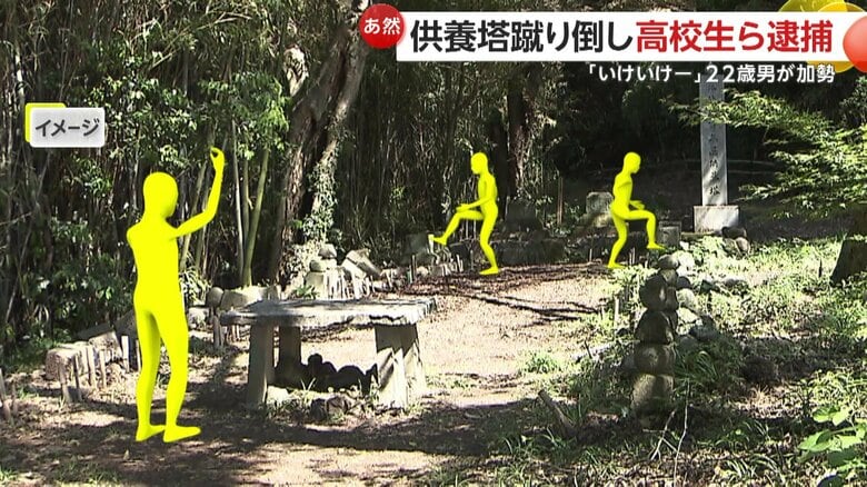 【罰当たり】供養塔や石仏44基蹴り倒したか…17歳高校生逮捕　同じく逮捕の22歳男「やれやれ！いけいけー！」少年らあおったか　岡山・玉野市｜FNNプライムオンライン
