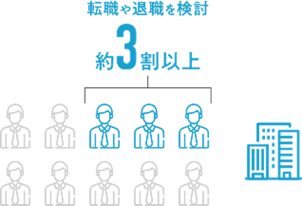 提供:株式会社ロボットペイメント
