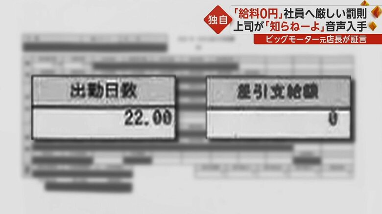 出勤日数は22日なのに支給額は0円