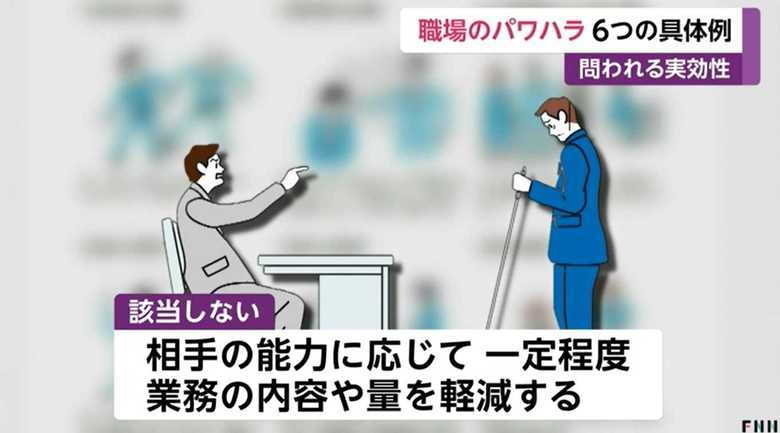 過小な要求(厚労省HP)