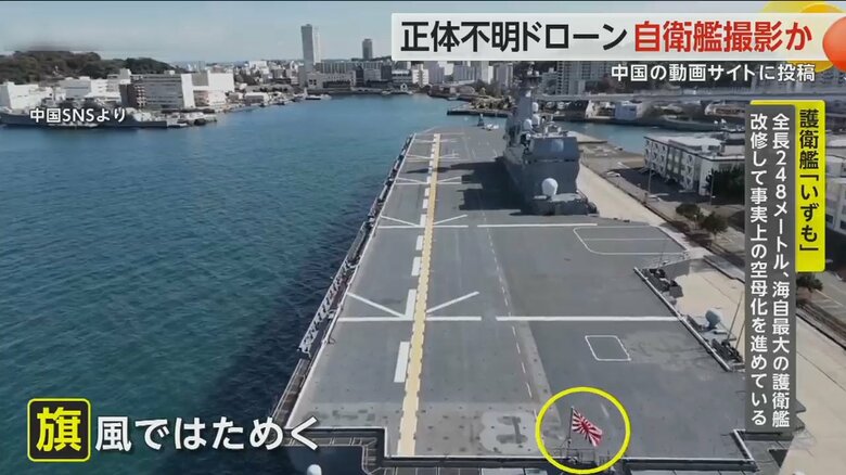 撮影された映像の旗は風ではためている