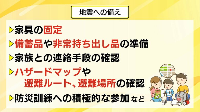 地震への備えの例