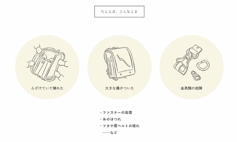 土屋鞄製造所の公式サイトより